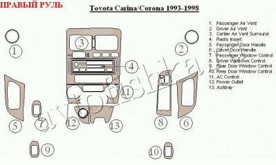 Toyota Corona (93-98) декоративные накладки под дерево или карбон (отделка салона), полный набор , правый руль